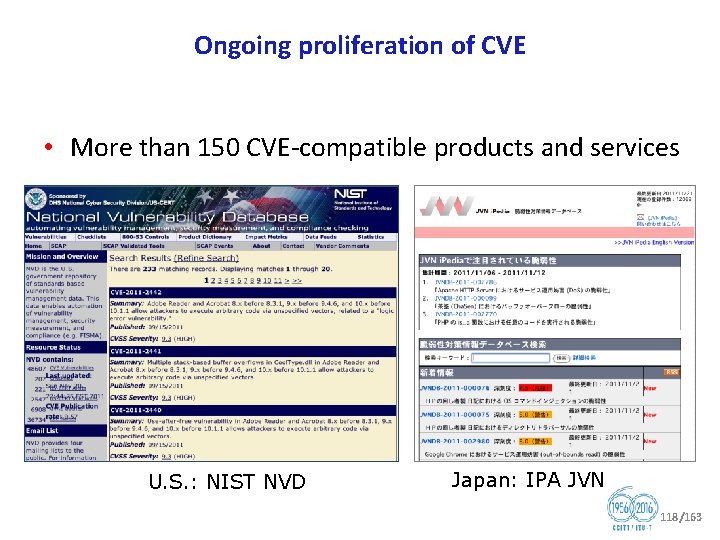 Ongoing proliferation of CVE • More than 150 CVE compatible products and services U.
