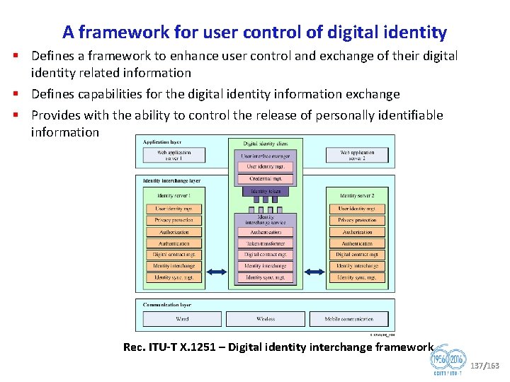 A framework for user control of digital identity § Defines a framework to enhance