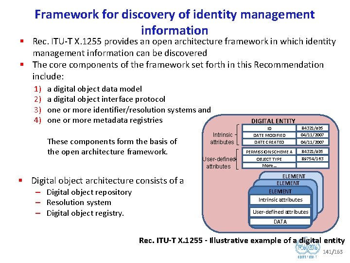 Framework for discovery of identity management information § Rec. ITU T X. 1255 provides