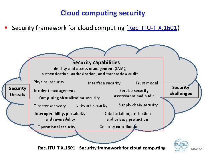 Cloud computing security § Security framework for cloud computing (Rec. ITU T X. 1601)