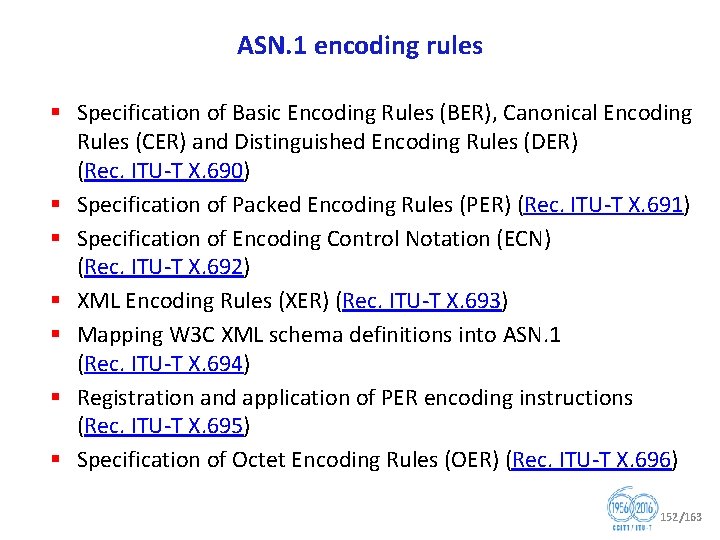 ASN. 1 encoding rules § Specification of Basic Encoding Rules (BER), Canonical Encoding Rules
