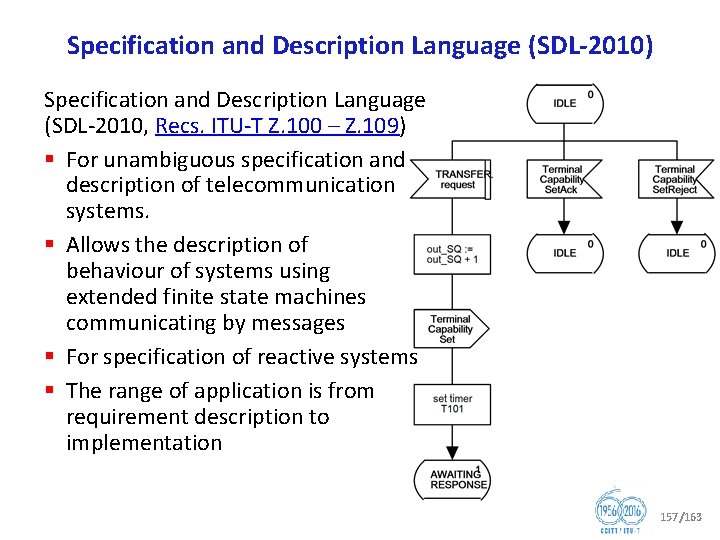 Specification and Description Language (SDL 2010) Specification and Description Language (SDL 2010, Recs. ITU