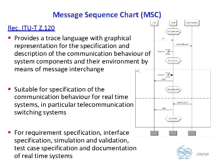 Message Sequence Chart (MSC) Rec. ITU T Z. 120 § Provides a trace language