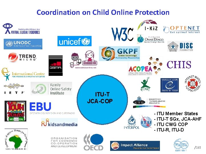 Coordination on Child Online Protection ITU-T JCA-COP - ITU Member States - ITU-T SGx,