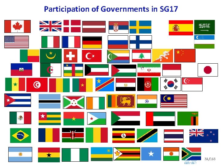 Participation of Governments in SG 17 28/163 