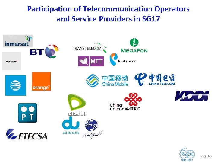 Participation of Telecommunication Operators and Service Providers in SG 17 29/163 