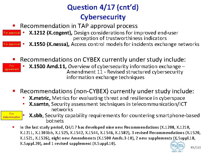 Question 4/17 (cnt’d) Cybersecurity § Recommendation in TAP approval process • X. 1212 (X.