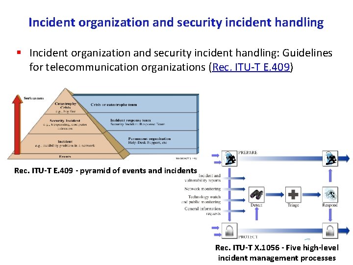 Incident organization and security incident handling § Incident organization and security incident handling: Guidelines