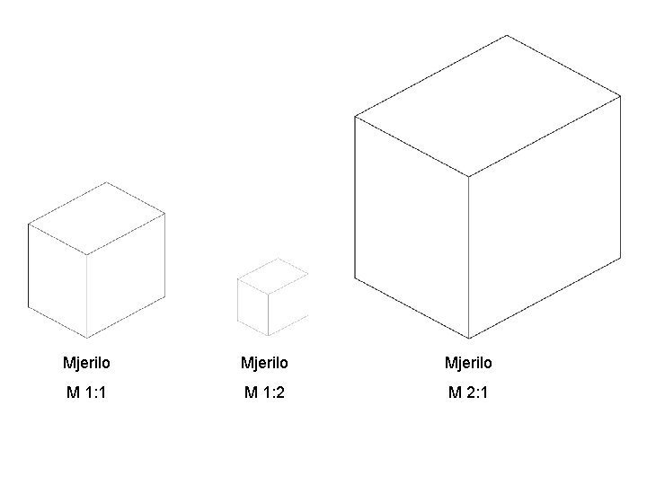 Mjerilo M 1: 1 M 1: 2 M 2: 1 