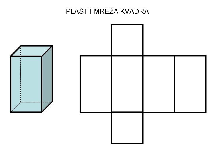 PLAŠT I MREŽA KVADRA 