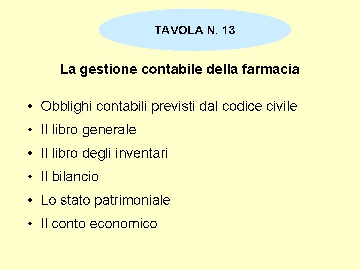 TAVOLA N. 13 La gestione contabile della farmacia • Obblighi contabili previsti dal codice