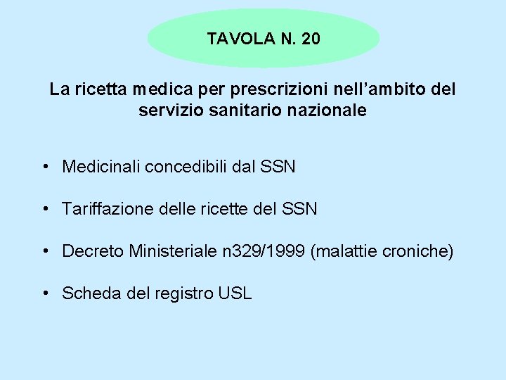 TAVOLA N. 20 La ricetta medica per prescrizioni nell’ambito del servizio sanitario nazionale • TAVOLA N. 20 La ricetta medica per prescrizioni nell’ambito del servizio sanitario nazionale •