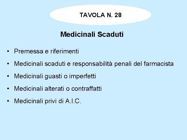 TAVOLA N. 28 Medicinali Scaduti • Premessa e riferimenti • Medicinali scaduti e responsabilità