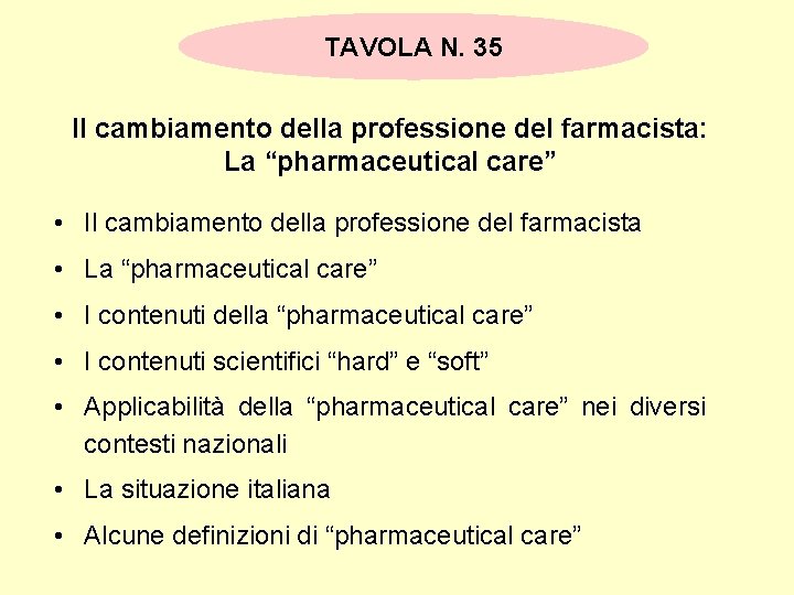 TAVOLA N. 35 Il cambiamento della professione del farmacista: La “pharmaceutical care” • Il