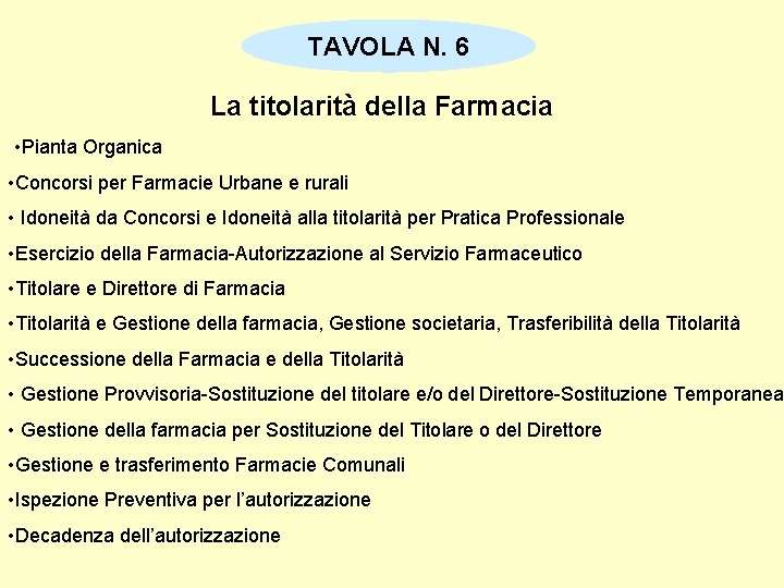 TAVOLA N. 6 La titolarità della Farmacia • Pianta Organica • Concorsi per Farmacie TAVOLA N. 6 La titolarità della Farmacia • Pianta Organica • Concorsi per Farmacie