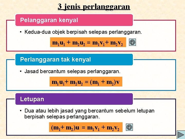 3 jenis perlanggaran Pelanggaran kenyal • Kedua-dua objek berpisah selepas perlanggaran. m 1 u