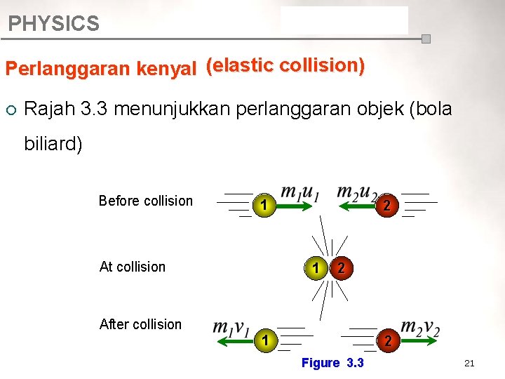 PHYSICS CHAPTER 3 Perlanggaran kenyal (elastic collision) ¡ Rajah 3. 3 menunjukkan perlanggaran objek