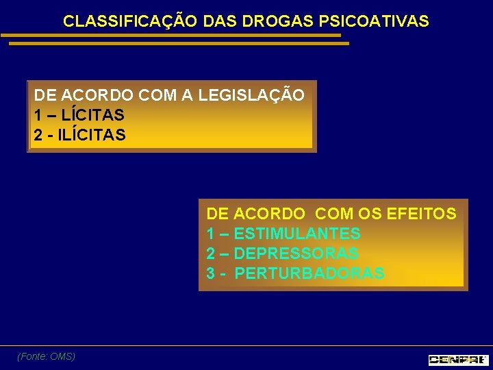CLASSIFICAÇÃO DAS DROGAS PSICOATIVAS DE ACORDO COM A LEGISLAÇÃO 1 – LÍCITAS 2 -