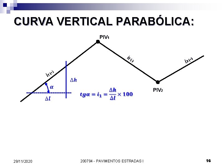 CURVA VERTICAL PARABÓLICA: PIV 1 i 2 ( (+) 3 i -) i 1