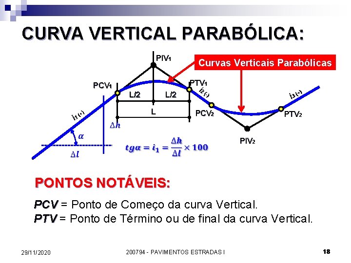 CURVA VERTICAL PARABÓLICA: PIV 1 PCV 1 L/2 i 1 L/2 L ) (+