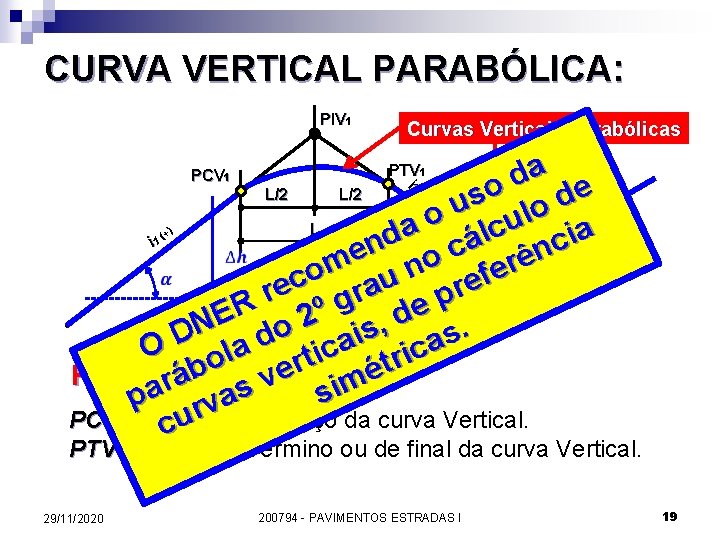 CURVA VERTICAL PARABÓLICA: PIV 1 Curvas Verticais Parabólicas a d o e L/2 i