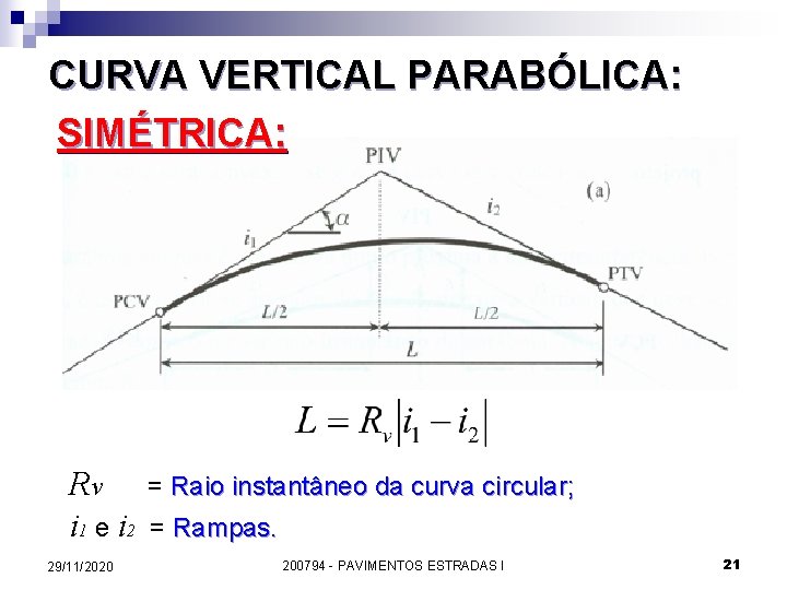 CURVA VERTICAL PARABÓLICA: SIMÉTRICA: Rv = Raio instantâneo da curva circular; i 1 e