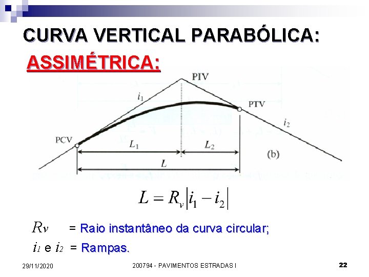 CURVA VERTICAL PARABÓLICA: ASSIMÉTRICA: Rv = Raio instantâneo da curva circular; i 1 e