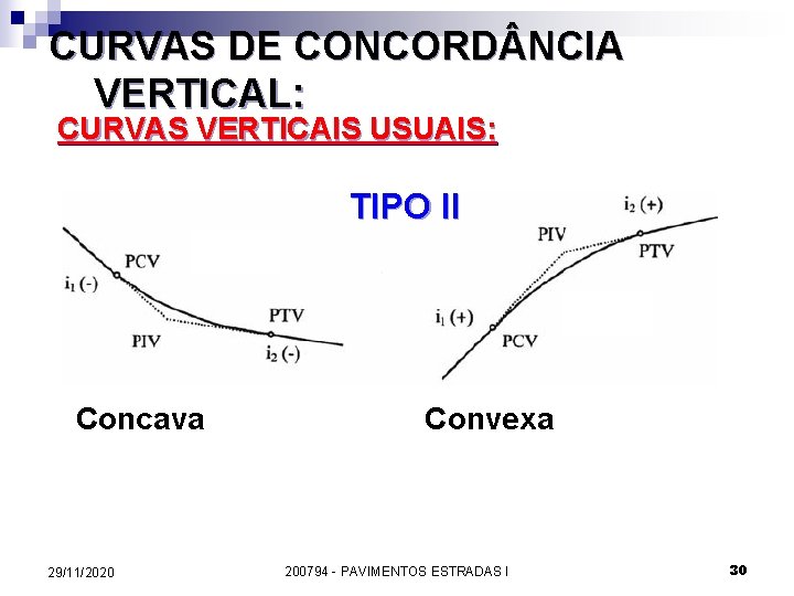 CURVAS DE CONCORD NCIA VERTICAL: CURVAS VERTICAIS USUAIS: TIPO II Concava 29/11/2020 Convexa 200794