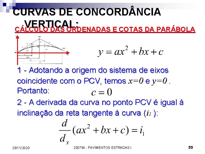 CURVAS DE CONCORD NCIA VERTICAL: CÁLCULO DAS ORDENADAS E COTAS DA PARÁBOLA SIMPLES 1