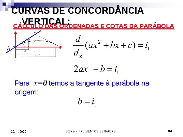 CURVAS DE CONCORD NCIA VERTICAL: CÁLCULO DAS ORDENADAS E COTAS DA PARÁBOLA SIMPLES i