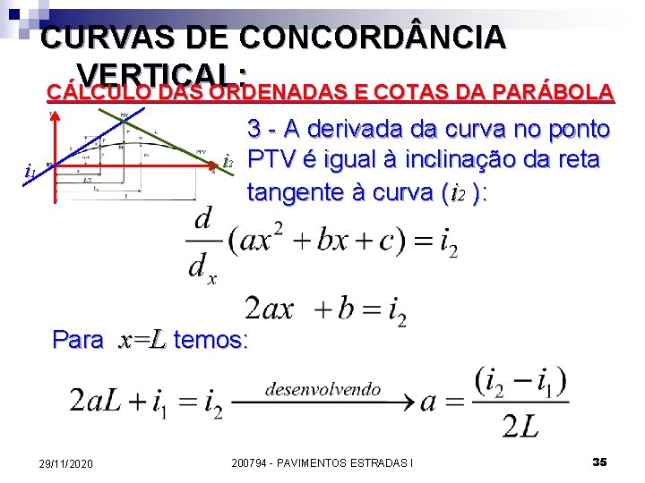 CURVAS DE CONCORD NCIA VERTICAL: CÁLCULO DAS ORDENADAS E COTAS DA PARÁBOLA SIMPLES i