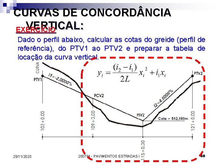 CURVAS DE CONCORD NCIA VERTICAL: EXERCÍCIO Dado o perfil abaixo, calcular as cotas do