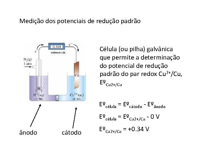 Medição dos potenciais de redução padrão Célula (ou pilha) galvânica que permite a determinação