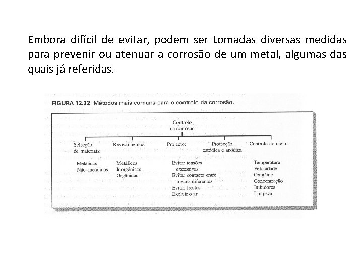 Embora difícil de evitar, podem ser tomadas diversas medidas para prevenir ou atenuar a