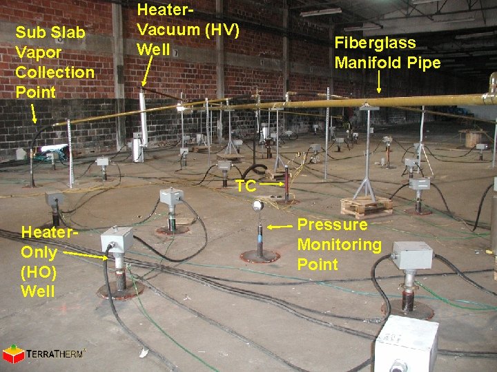 Sub Slab Vapor Collection Point Heater. Vacuum (HV) Well Fiberglass Manifold Pipe TC Heater.