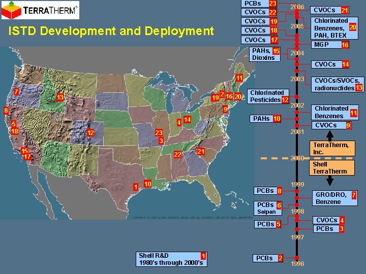 PCBs 23 CVOCs 22 CVOCs 19 CVOCs 18 ISTD Development and Deployment 11 13