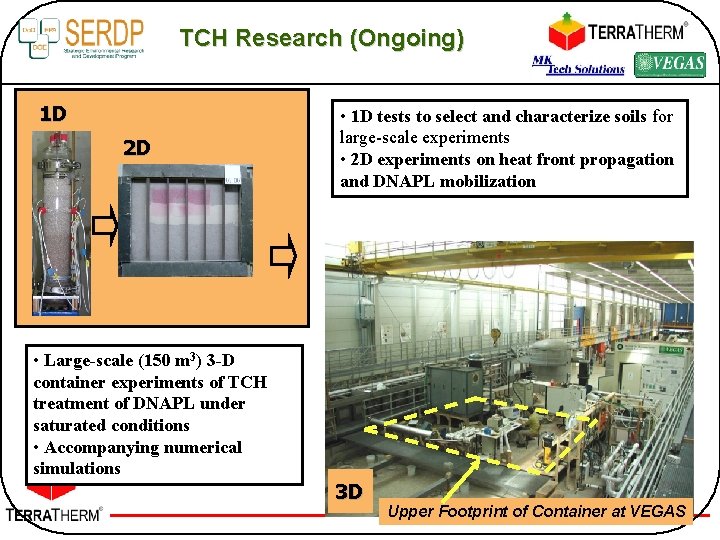 TCH Research (Ongoing) 1 D 2 D • 1 D tests to select and