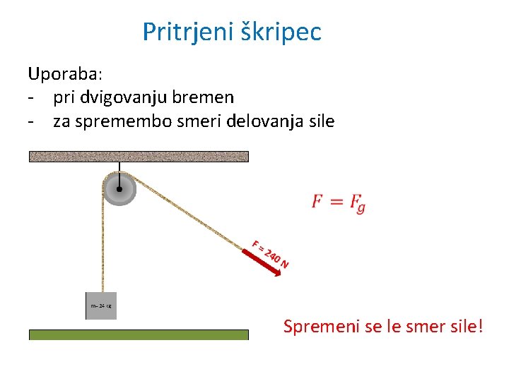 Pritrjeni škripec Uporaba: - pri dvigovanju bremen - za spremembo smeri delovanja sile Spremeni