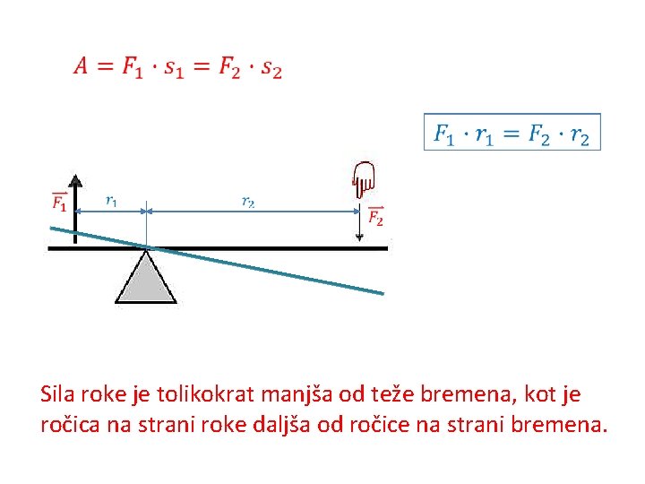  Sila roke je tolikokrat manjša od teže bremena, kot je ročica na strani