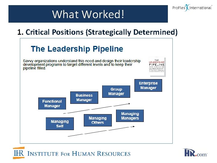 What Worked! 1. Critical Positions (Strategically Determined) 