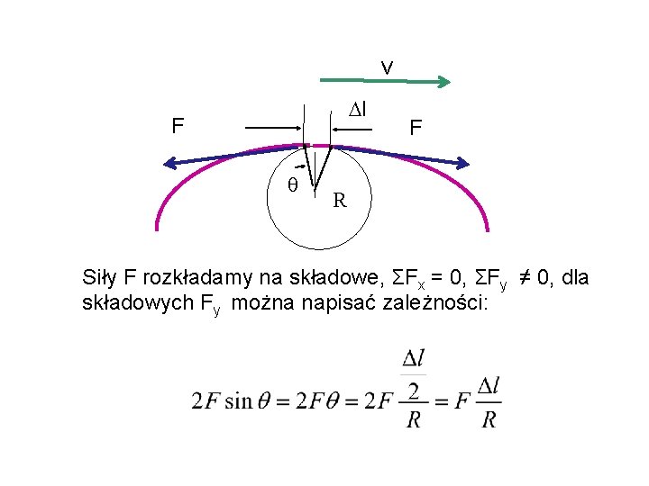 v l F θ F R Siły F rozkładamy na składowe, ΣFx = 0,