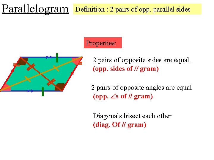 Parallelogram Definition : 2 pairs of opp. parallel sides Properties: 2 pairs of opposite Parallelogram Definition : 2 pairs of opp. parallel sides Properties: 2 pairs of opposite