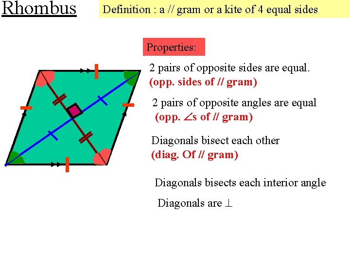 Rhombus Definition : a // gram or a kite of 4 equal sides Properties: Rhombus Definition : a // gram or a kite of 4 equal sides Properties: