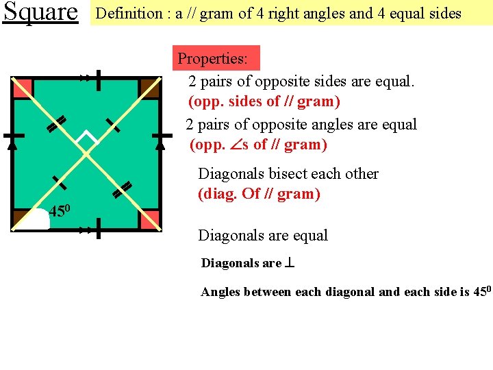 Square Definition : a // gram of 4 right angles and 4 equal sides Square Definition : a // gram of 4 right angles and 4 equal sides