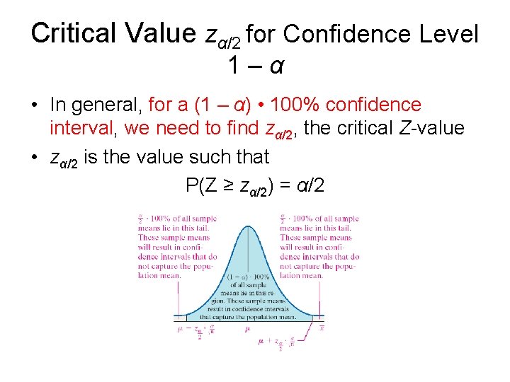 Critical Value zα/2 for Confidence Level 1–α • In general, for a (1 –