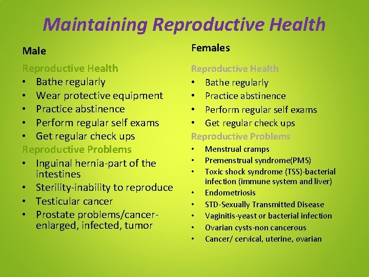 Maintaining Reproductive Health Male Females Reproductive Health • Bathe regularly • Wear protective equipment