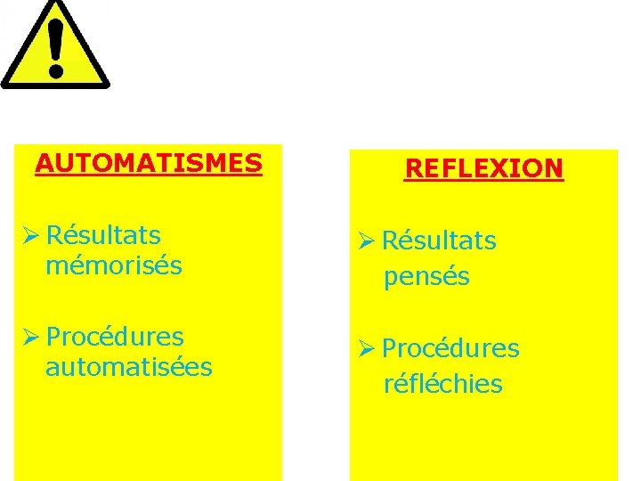 Ø Résultats AUTOMATISMES mémorisés REFLEXION Ø Résultats Ø Procédures mémorisés automatisées Ø Résultats pensés