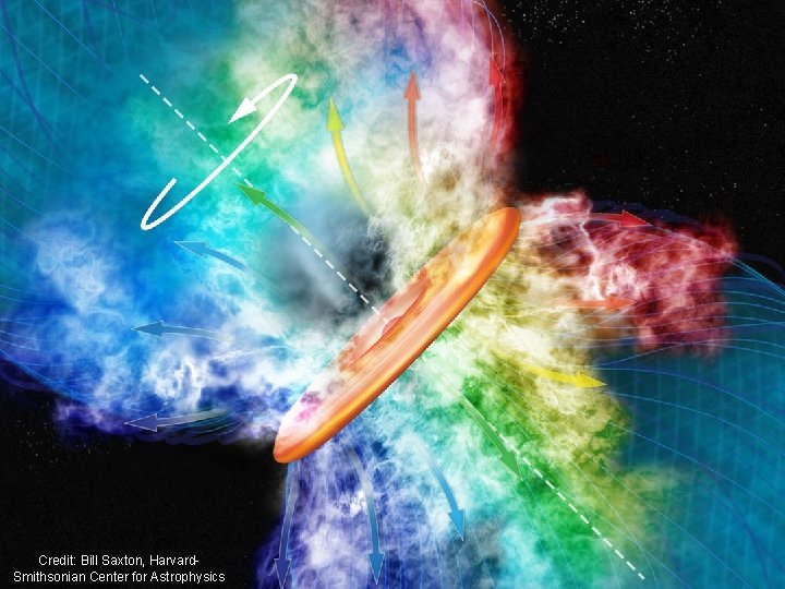 Credit: Bill Saxton, Harvard. Smithsonian Center for Astrophysics Credit: Bill Saxton, Harvard. Smithsonian Center for Astrophysics