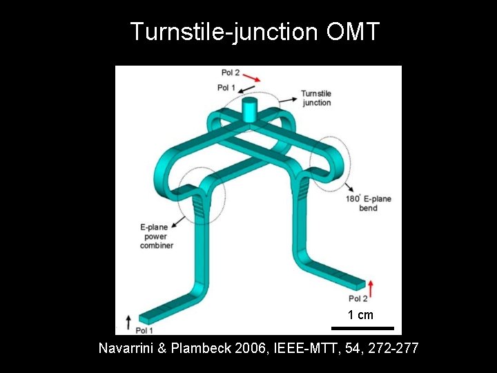 Turnstile-junction OMT 1 cm Navarrini & Plambeck 2006, IEEE-MTT, 54, 272 -277 Turnstile-junction OMT 1 cm Navarrini & Plambeck 2006, IEEE-MTT, 54, 272 -277