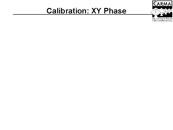 Calibration: XY Phase Calibration: XY Phase
